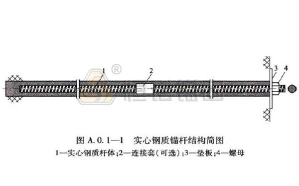 熱軋帶肋鋼筋.jpg